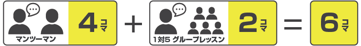 ワーキングホリデー準備コース